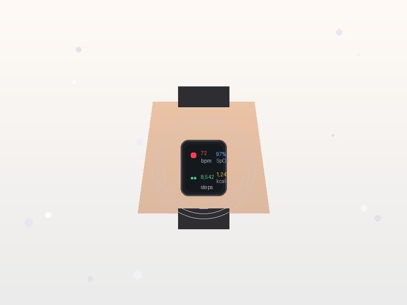 Best Smartwatches for Health Monitoring in 2026